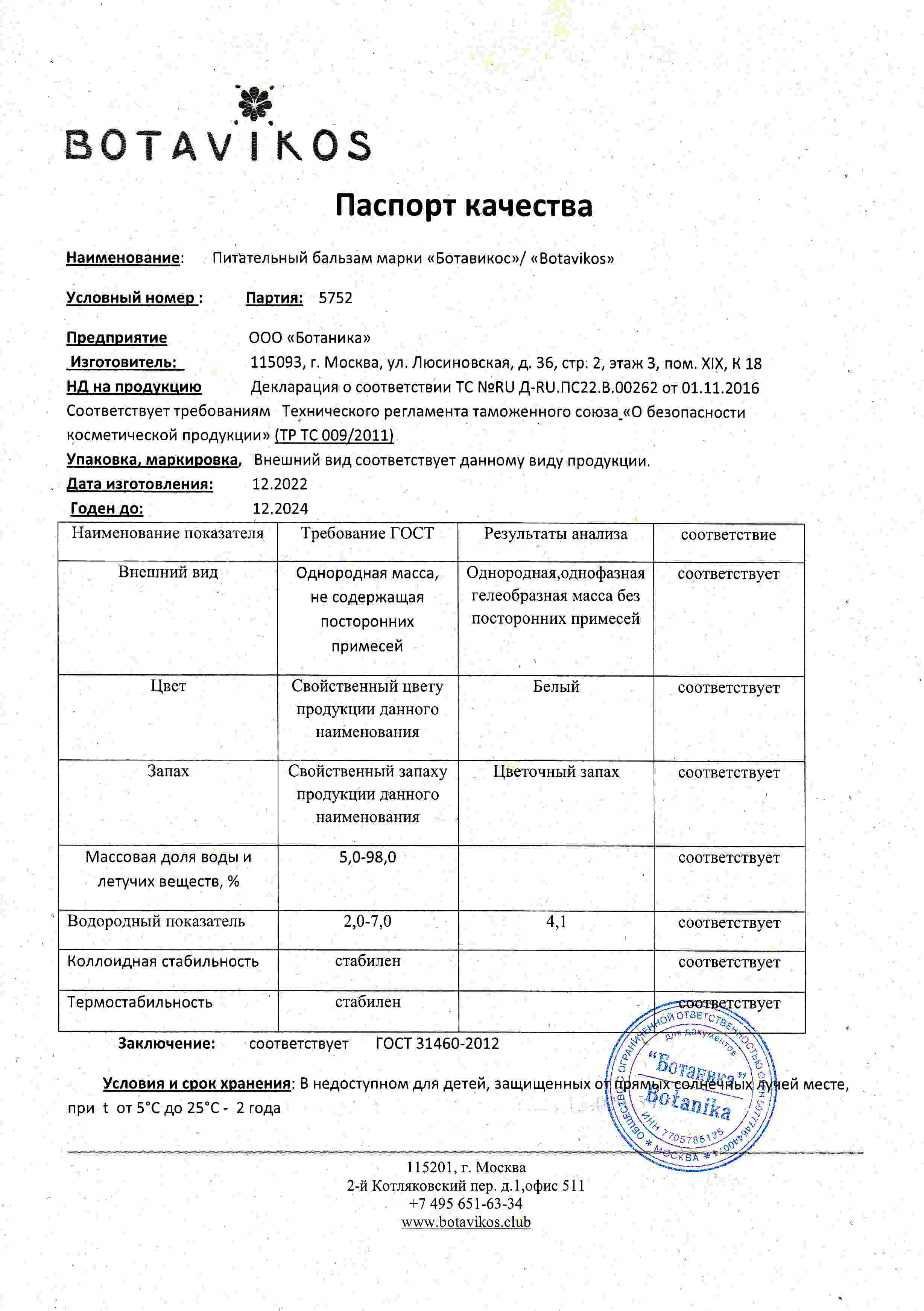 Паспорт №122022